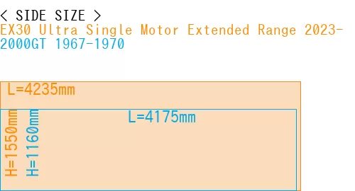 #EX30 Ultra Single Motor Extended Range 2023- + 2000GT 1967-1970